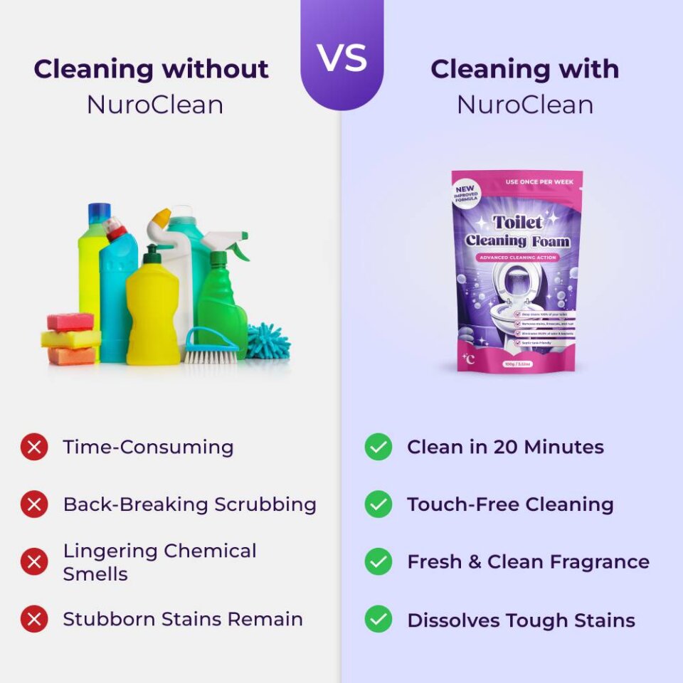 NuroFlush image