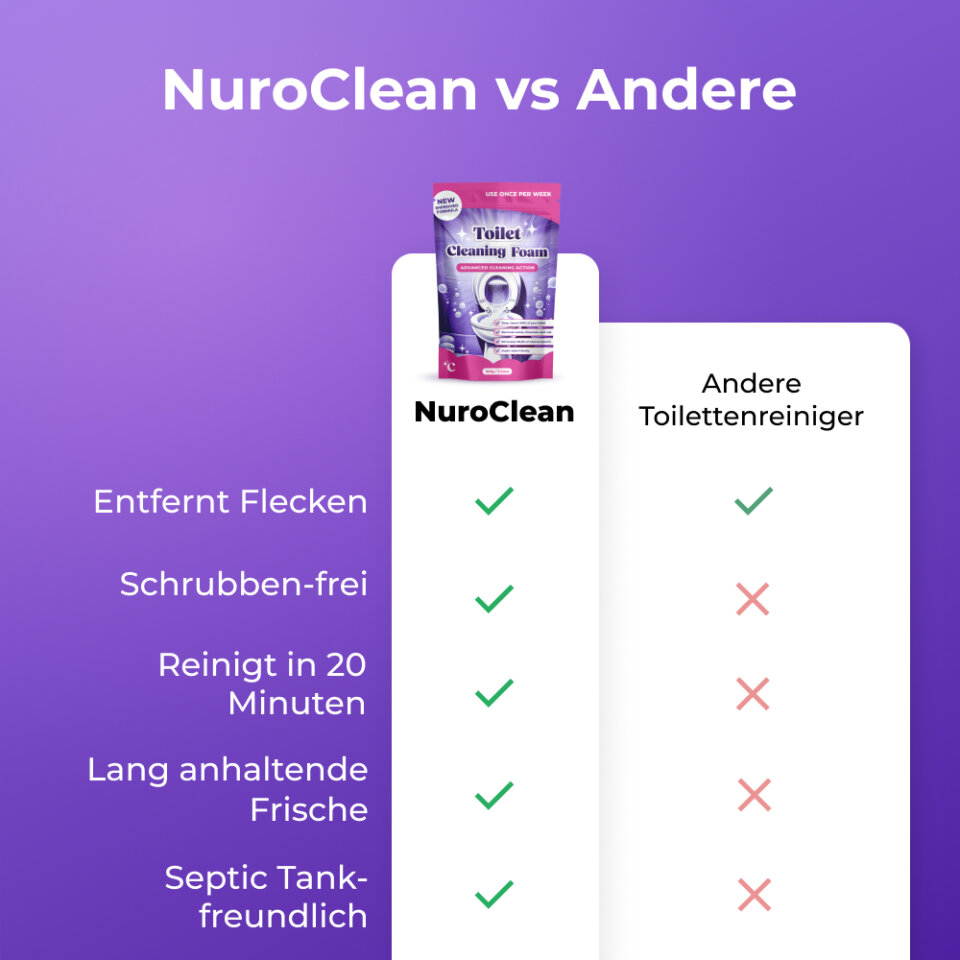 NuroFlush image